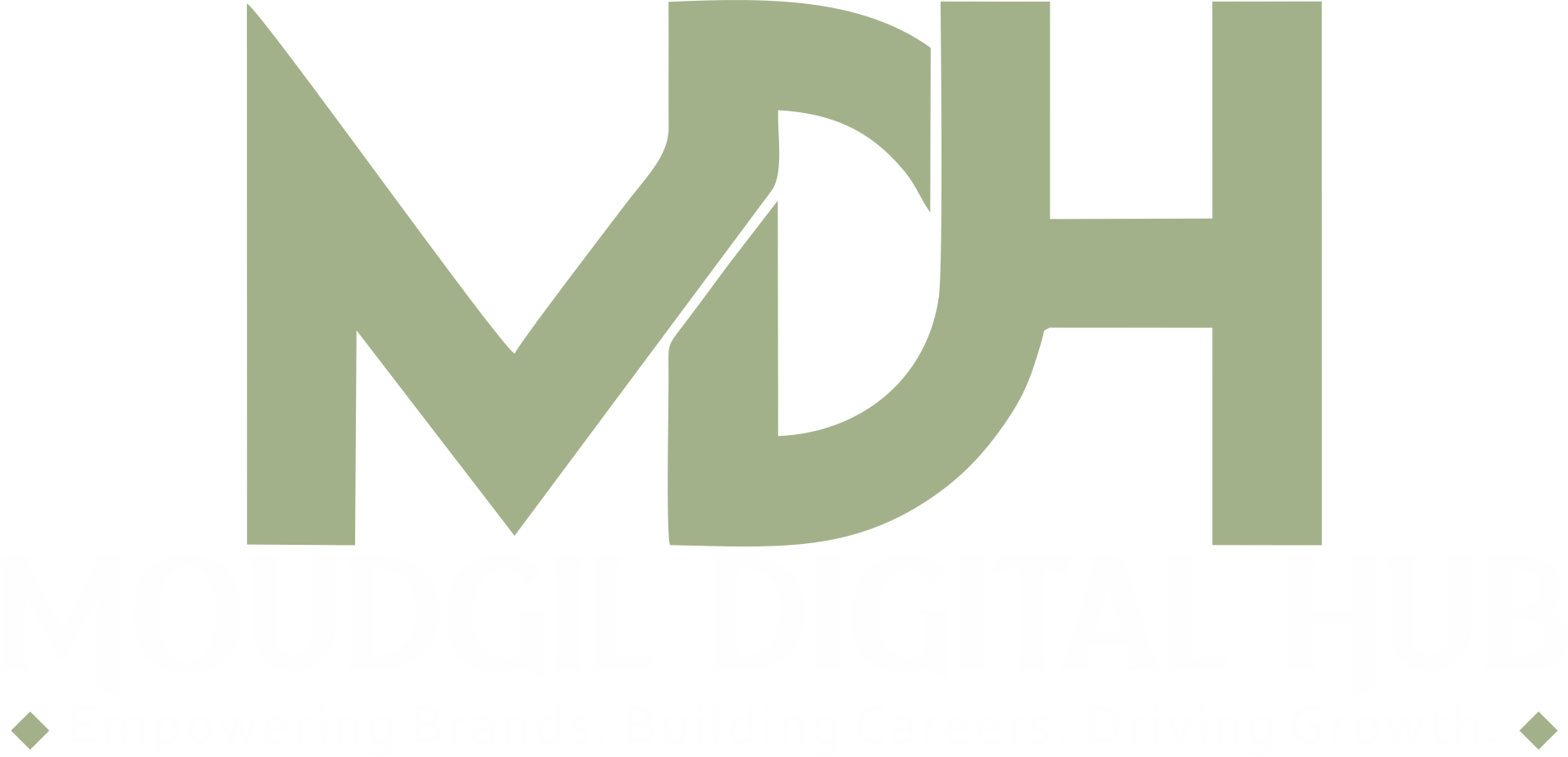 moudgildigitalhub.com
